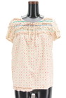 TSUMORI CHISATO ツモリチサト